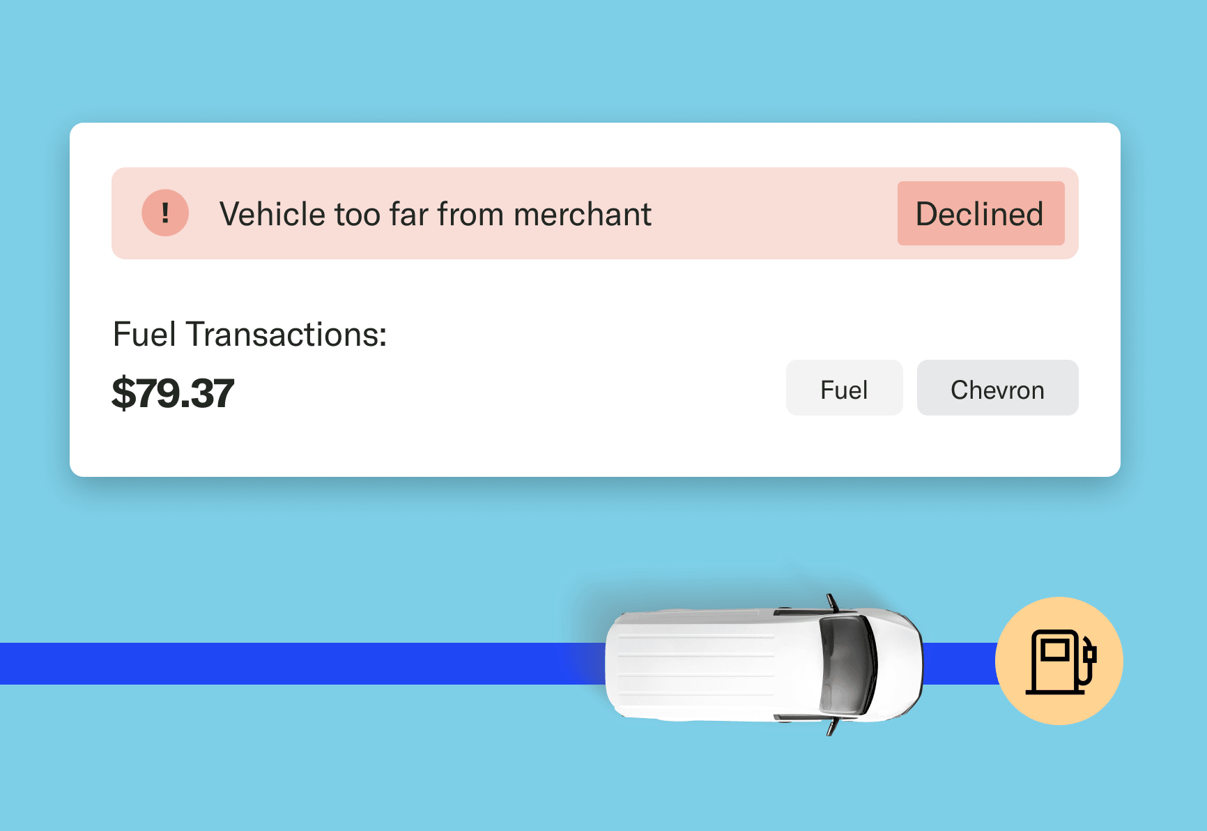 Telematics illustration