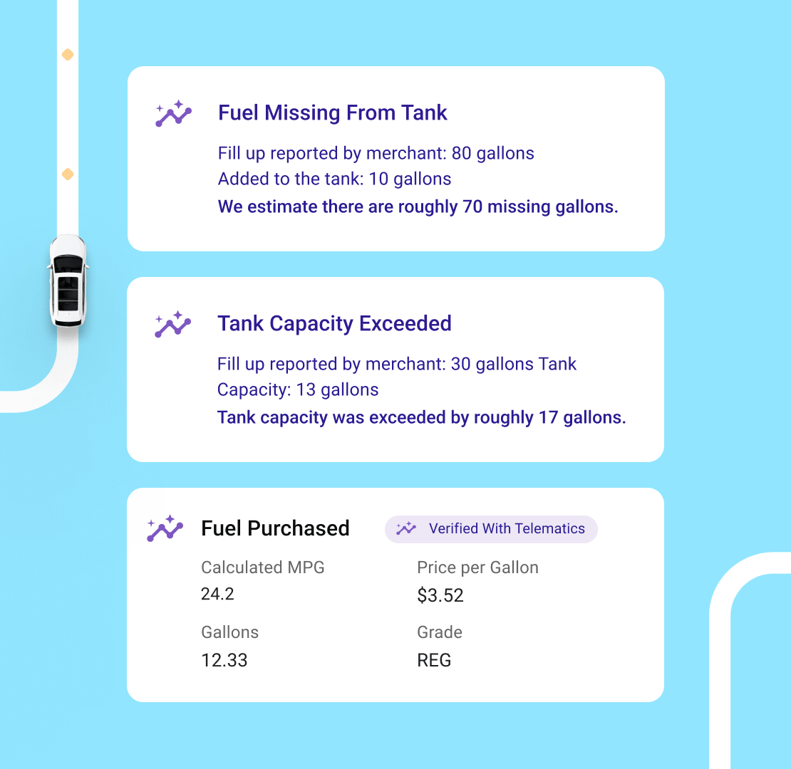 Fuel tank flag alerts